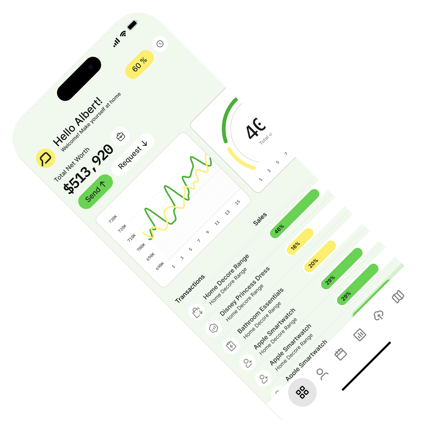 Finance Webflow Template - Annecy- Designed by Azwedo.com and Wedoflow.com