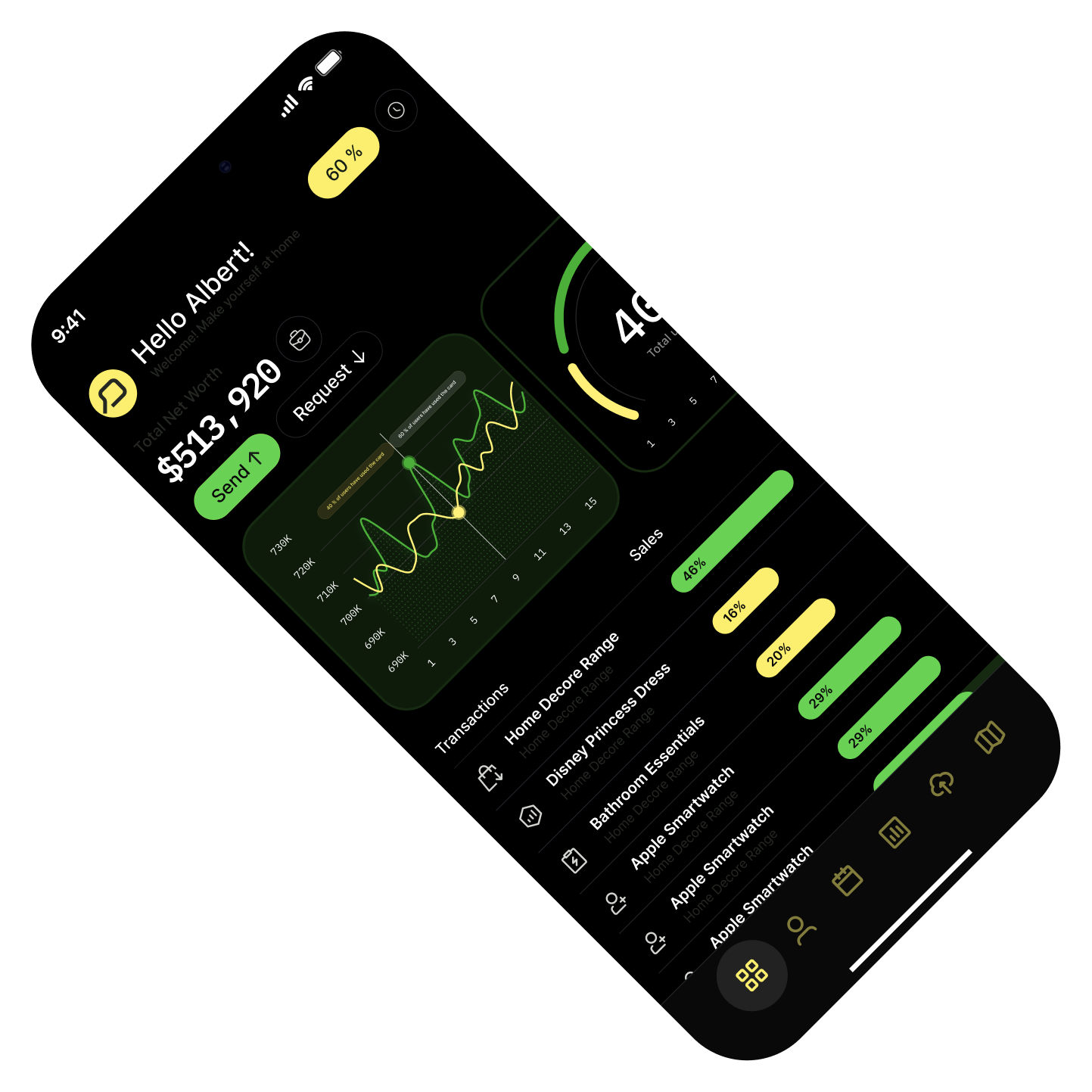 Finance Webflow Template - Annecy- Designed by Azwedo.com and Wedoflow.com