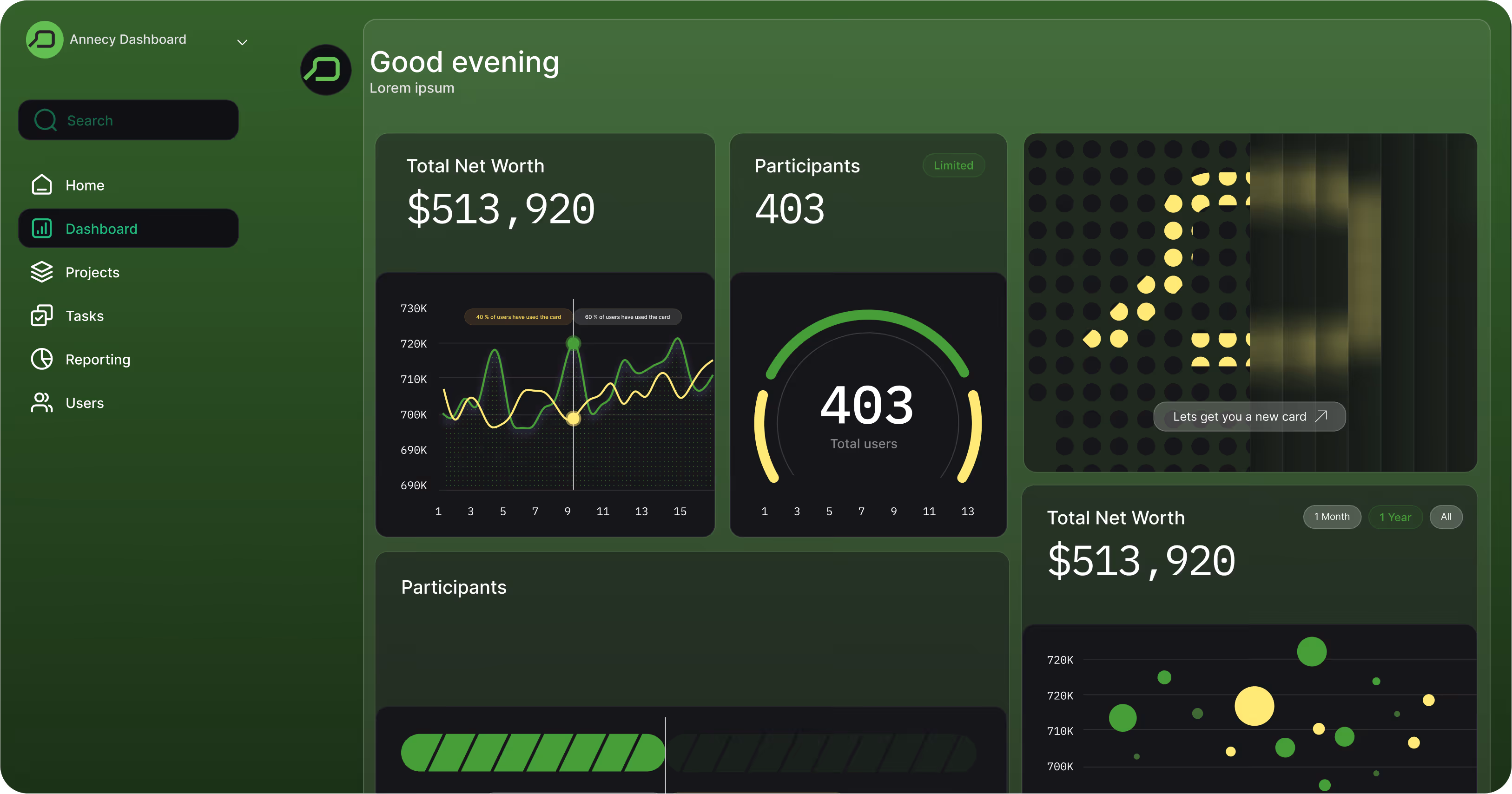 Finance Webflow Template - Annecy- Designed by Azwedo.com and Wedoflow.com