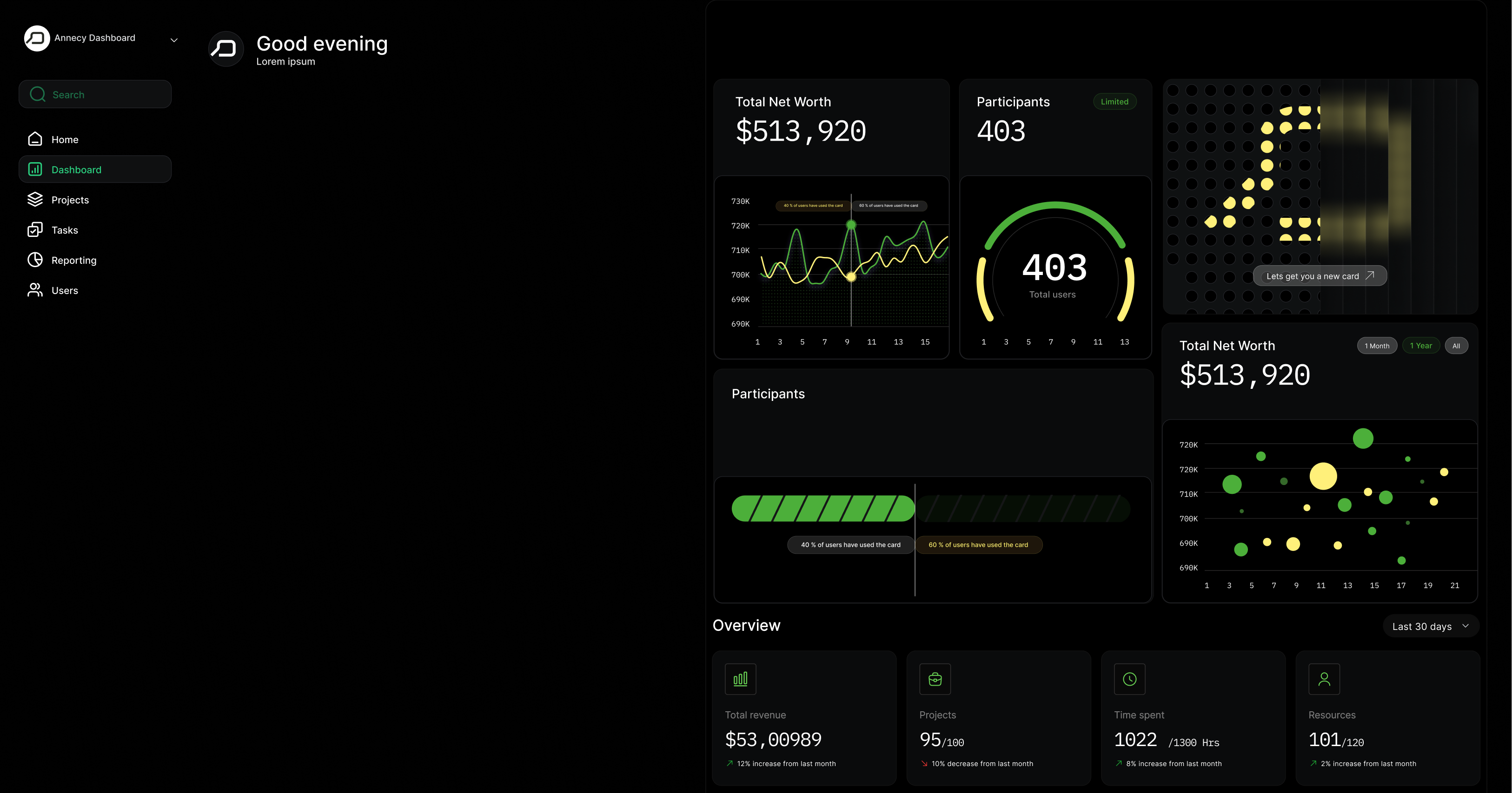Finance Webflow Template - Annecy- Designed by Azwedo.com and Wedoflow.com