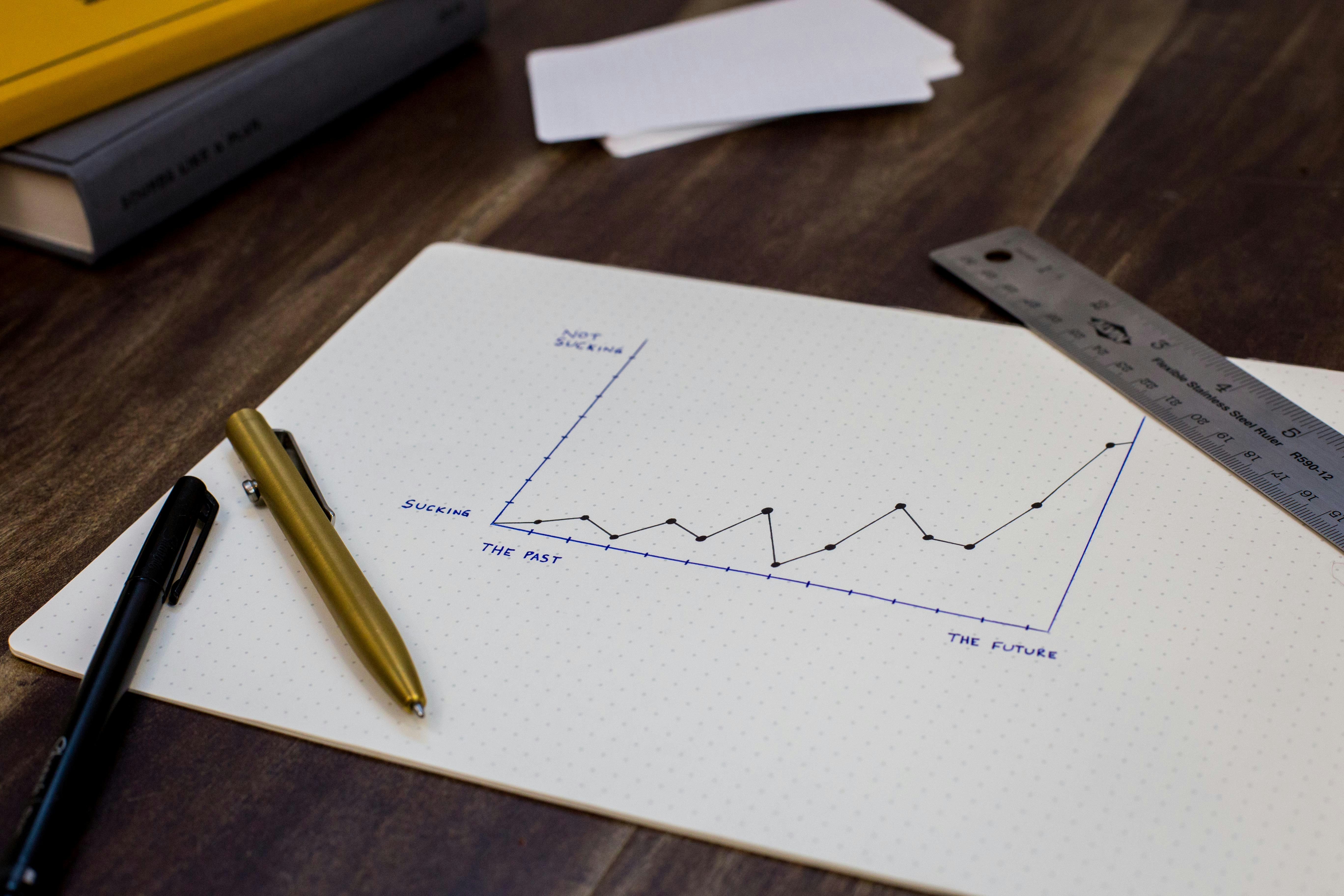 Leadership, Customers & Sales
