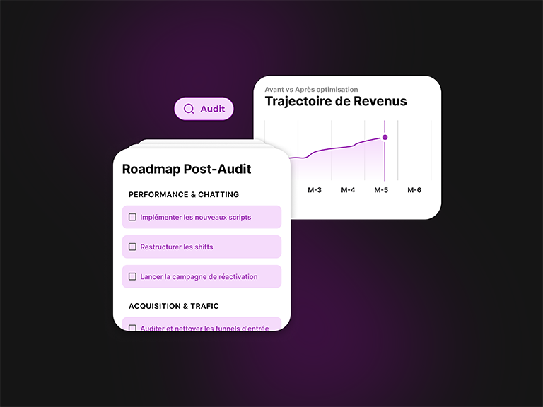 Session d'audit stratégique et feuille de route sur-mesure pour scaler une agence et briser les plafonds de revenus.