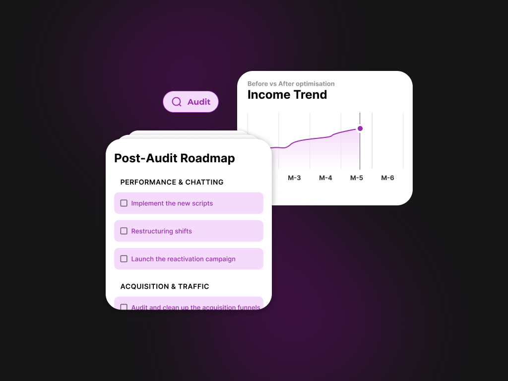 Session d'audit stratégique et feuille de route sur-mesure pour scaler une agence et briser les plafonds de revenus.