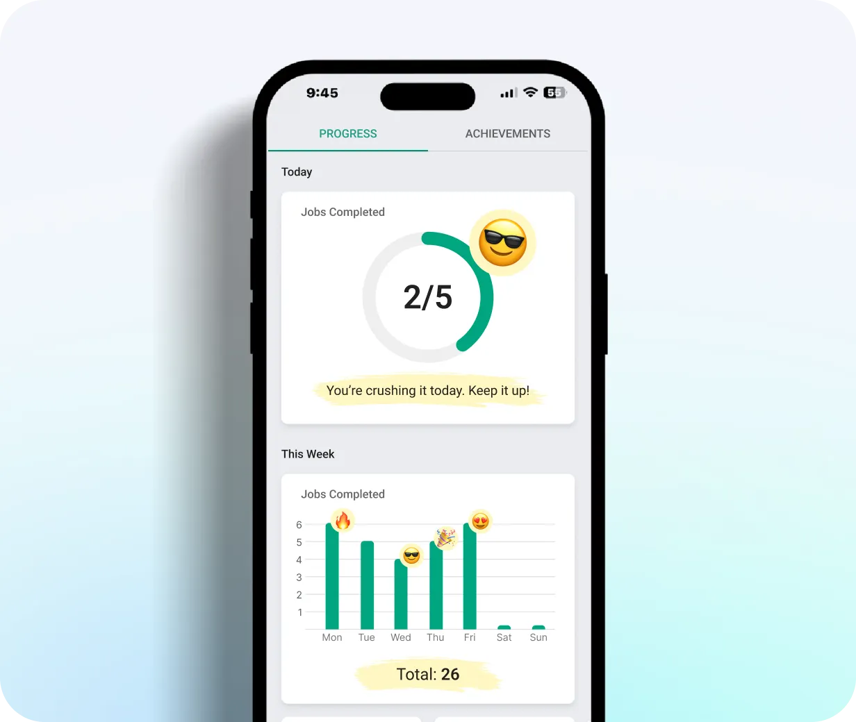 NetVendor mobile app showing technician daily and weekly job completion progress with gamified performance tracking