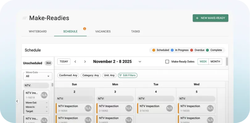 NetVendor make-ready schedule showing weekly unit turn tasks with status indicators for scheduled, in-progress, overdue, and completed work orders