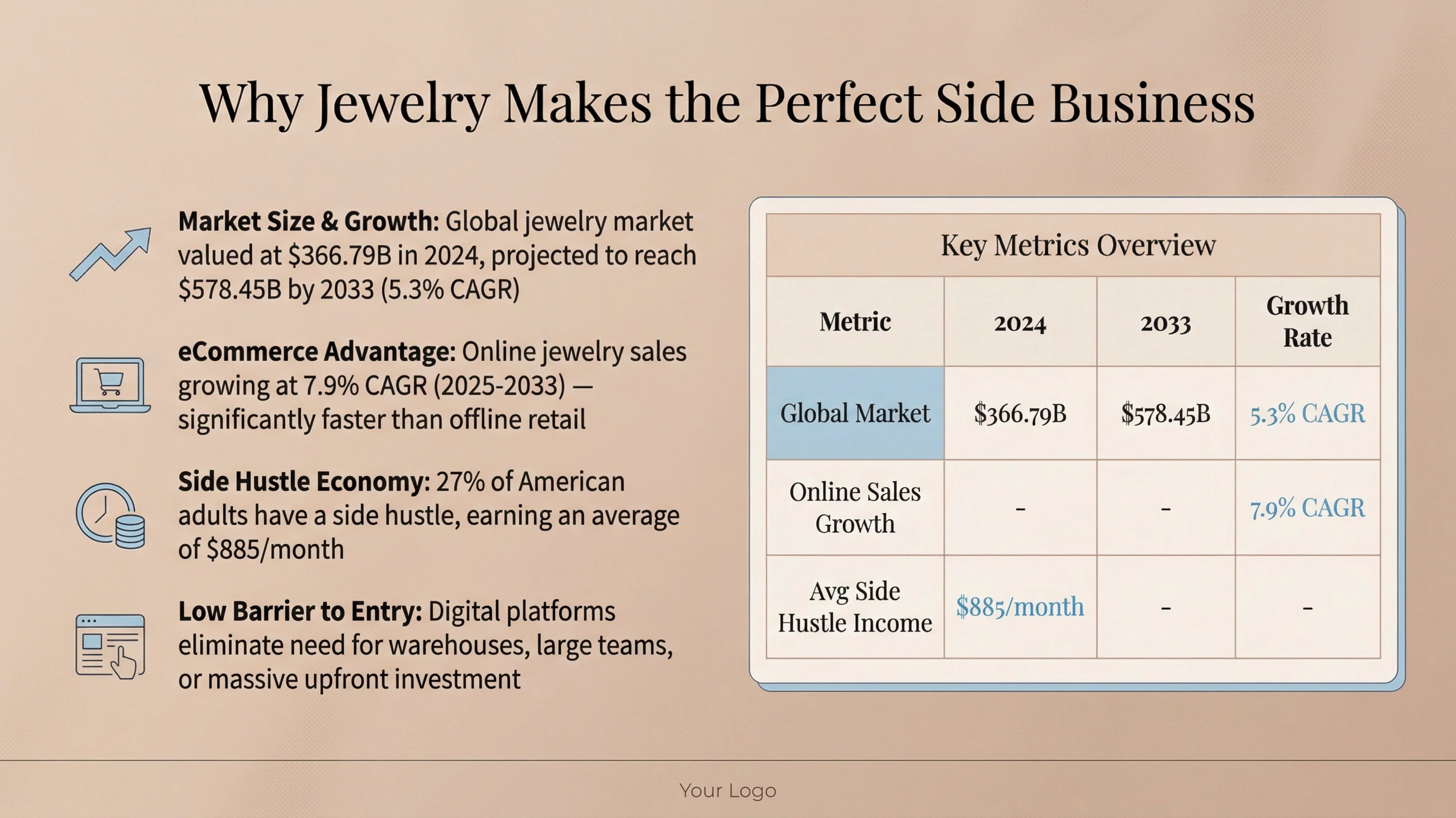 jewelry perfect side busines