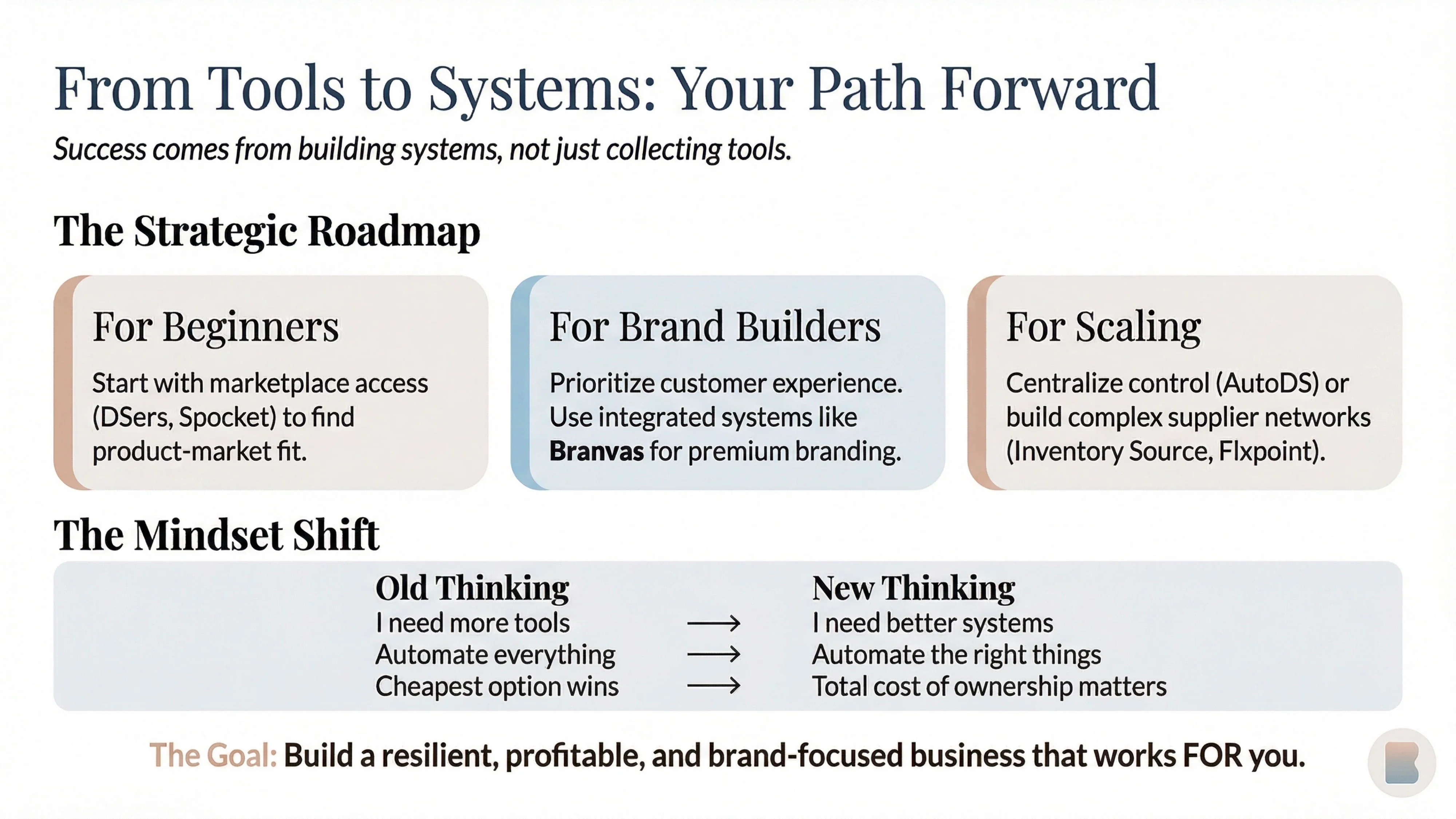 how to choose dropshipping automation software