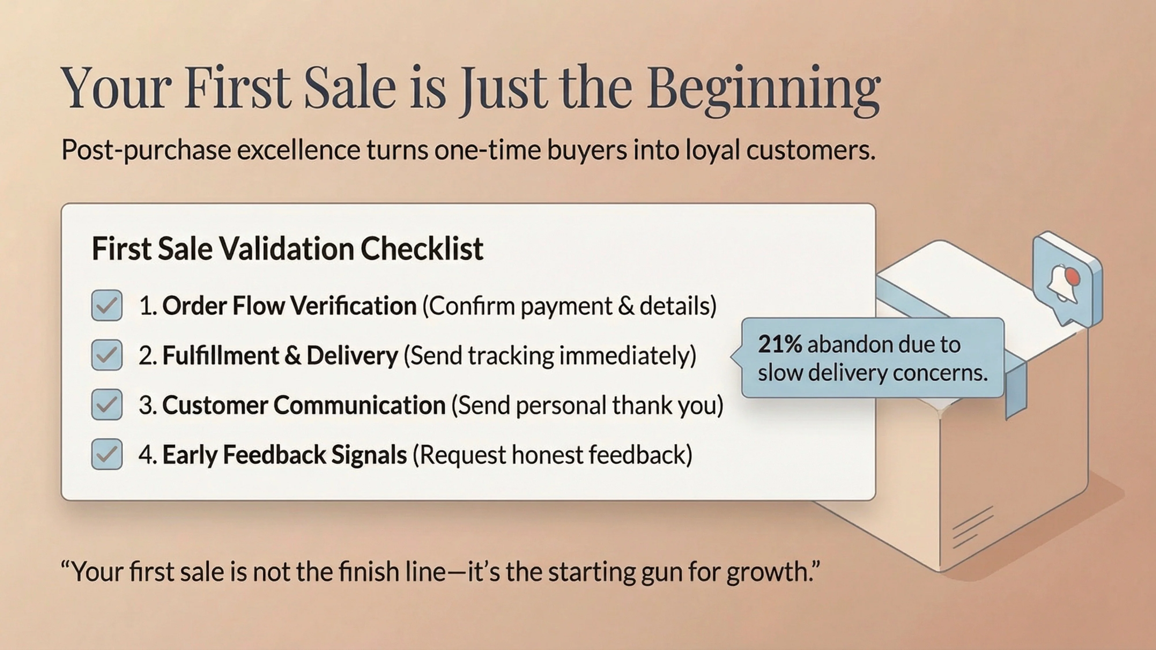 first sales is beginning