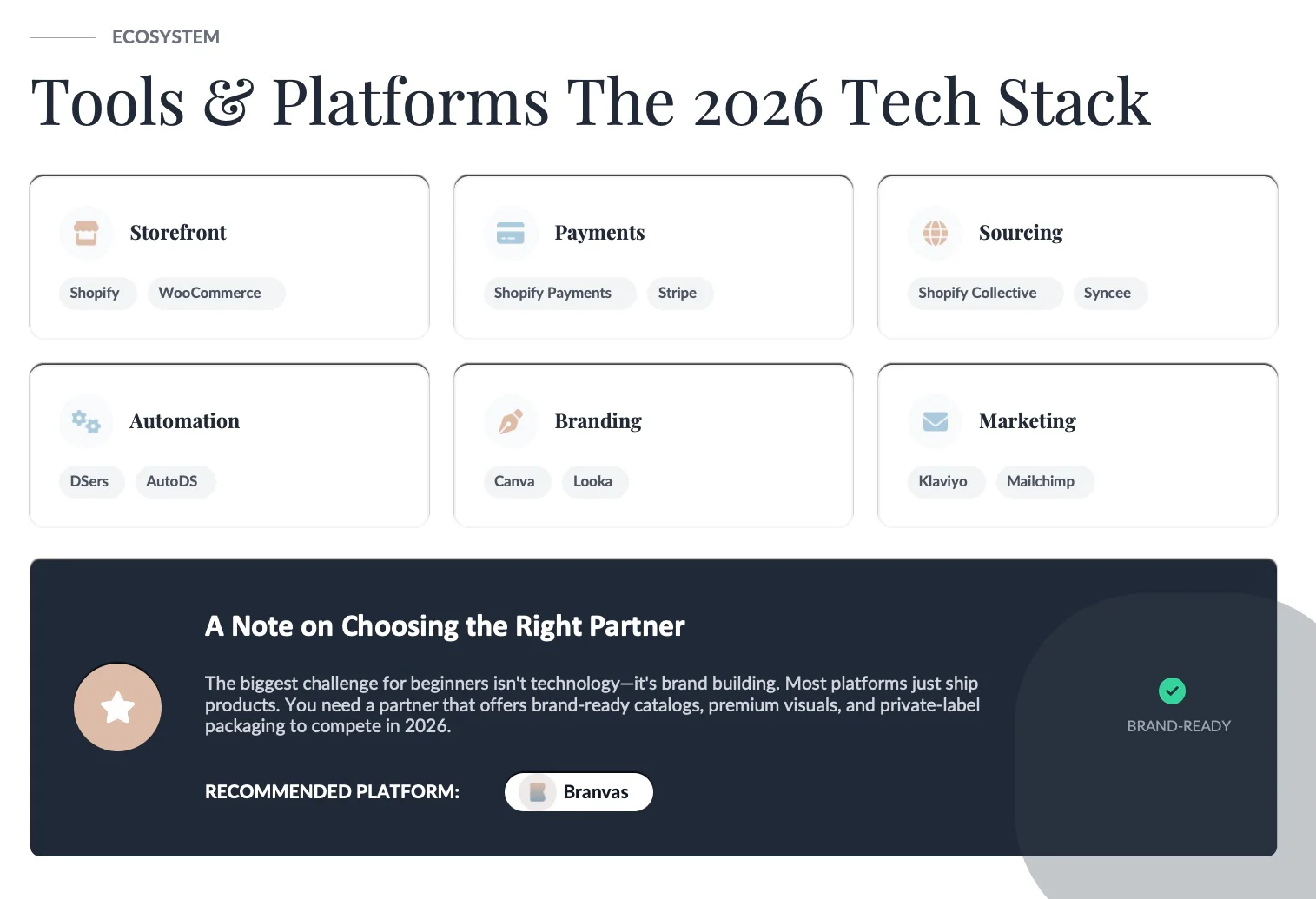 jewelry dropshipping tools