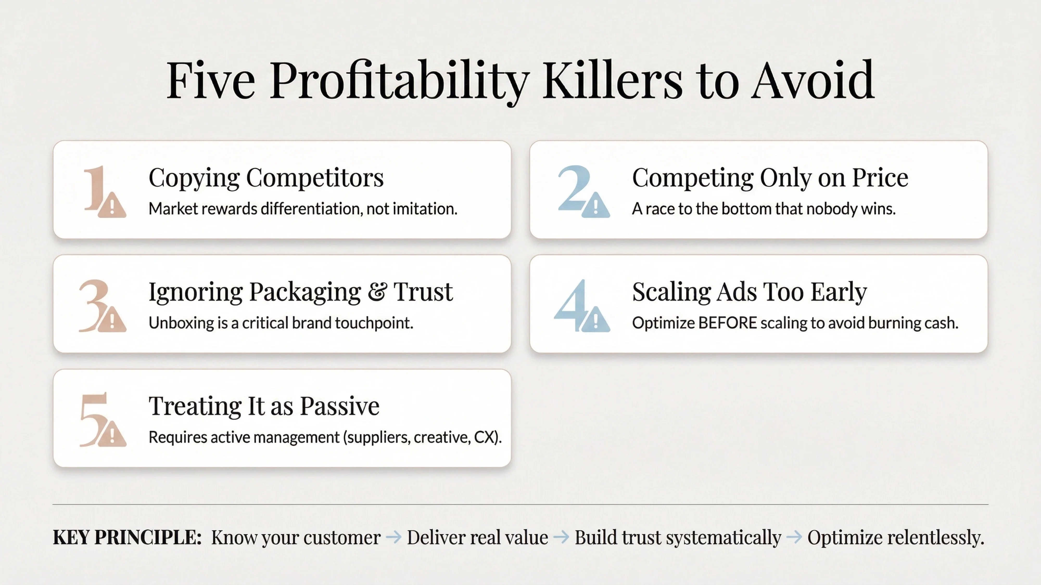 dropshipping profitability killers