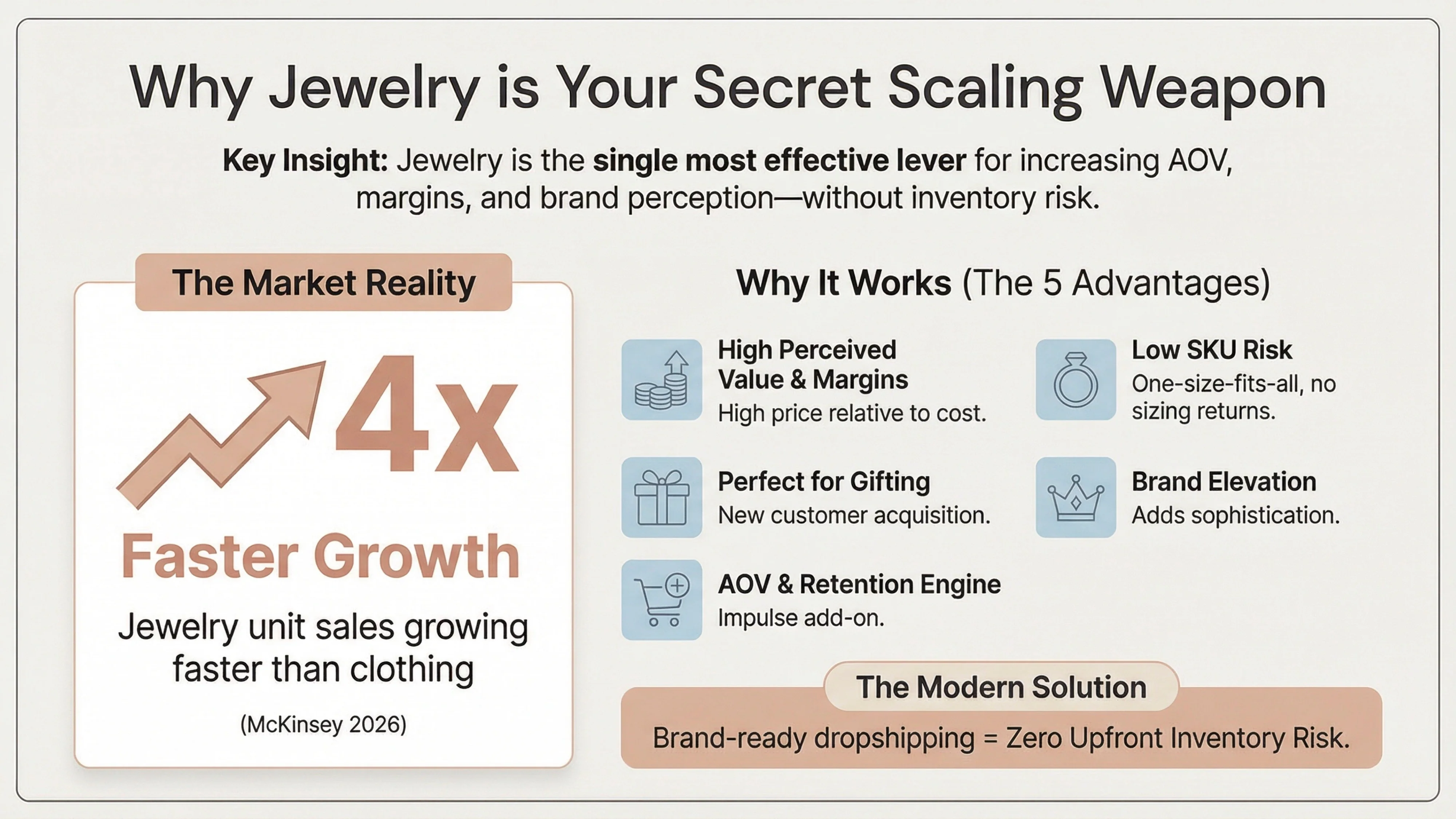 adding jewelry is secret weapon