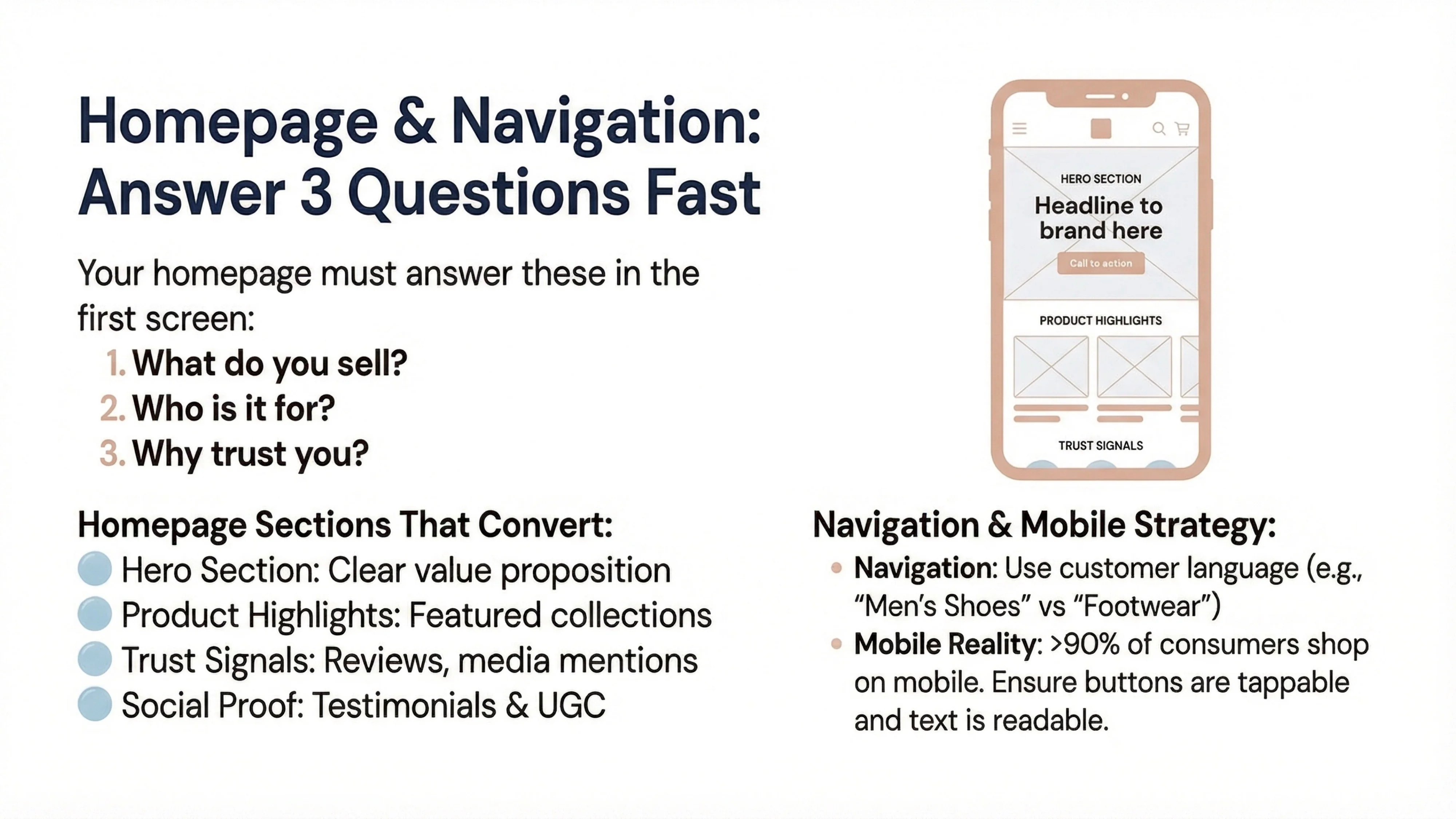 homepage and navigation