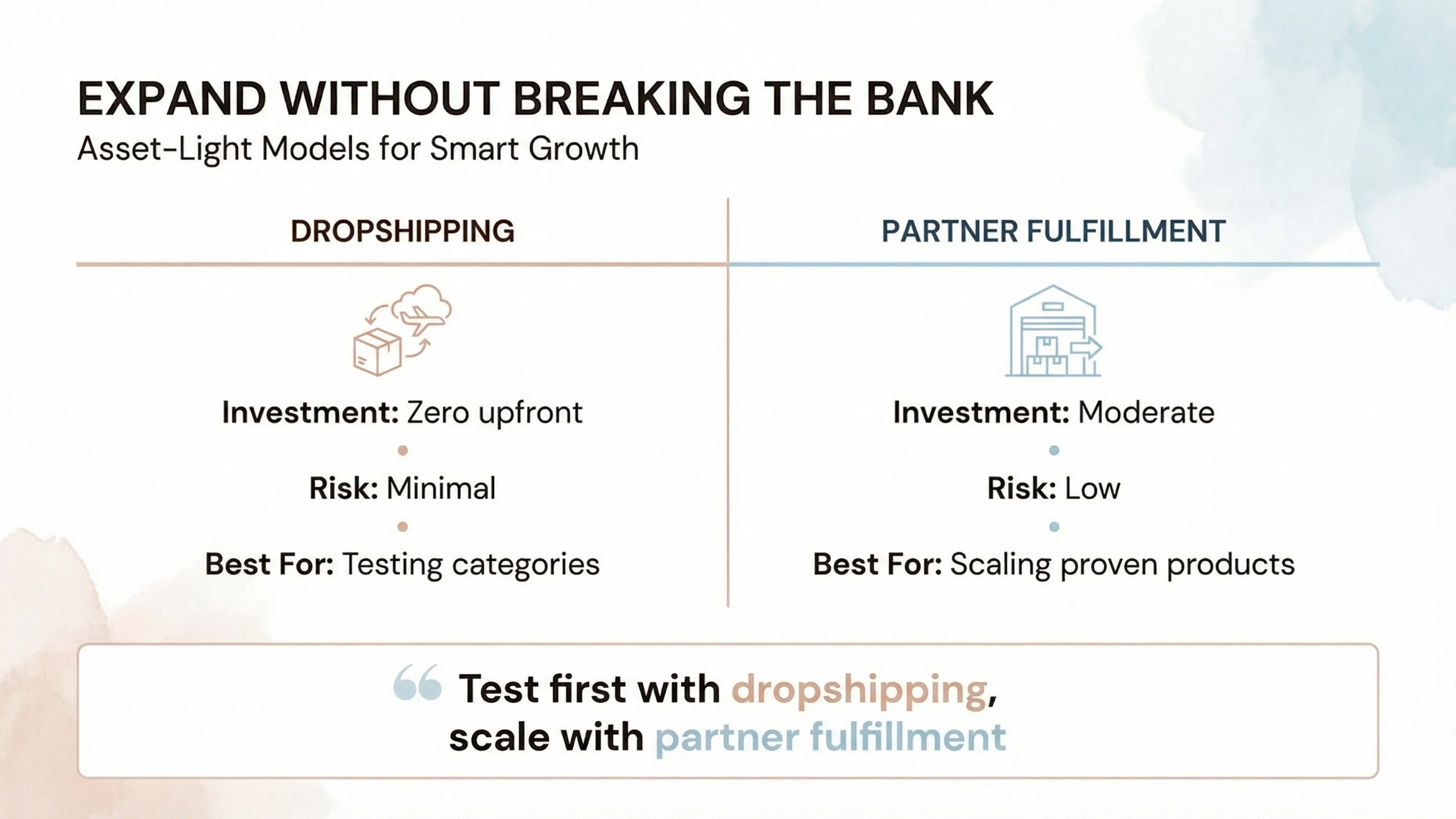 expand without breaking bank