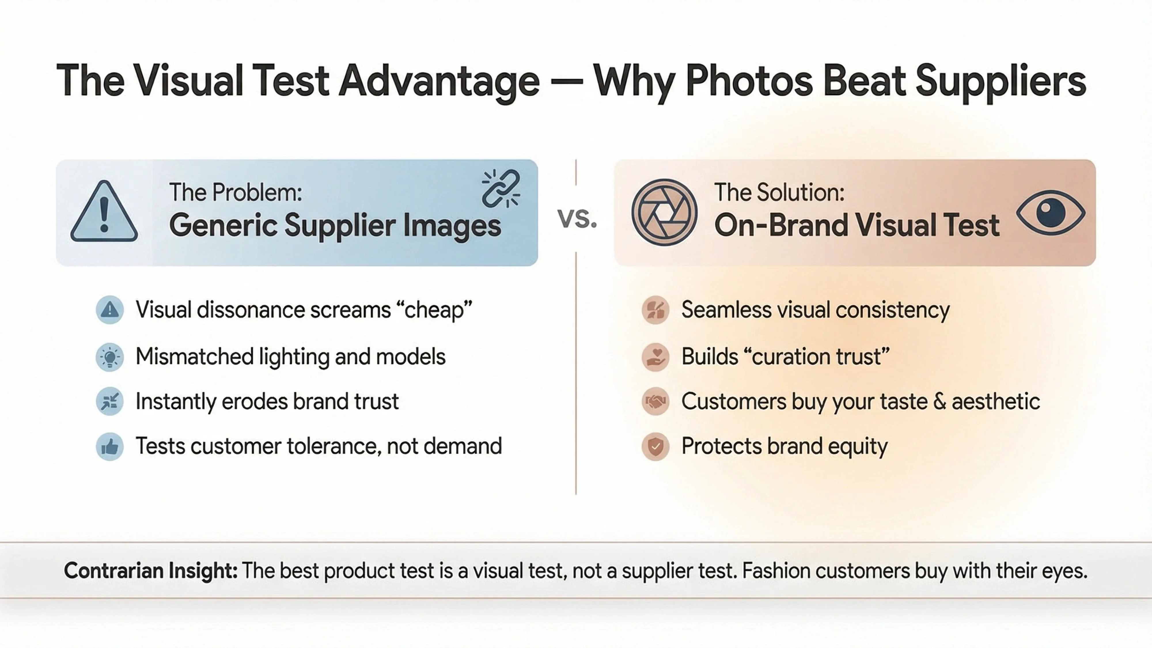 visual test advantage