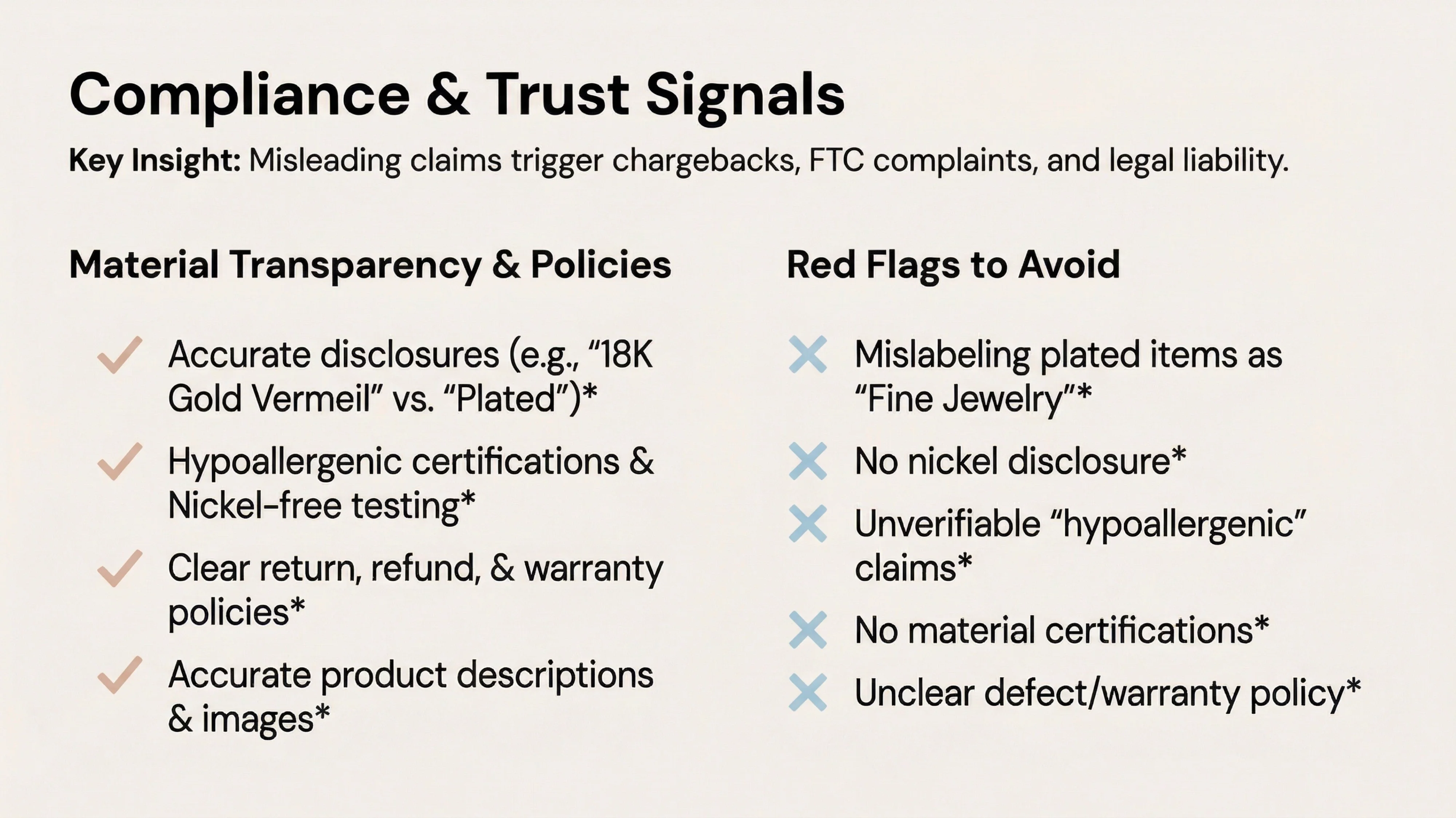 compliance and trust