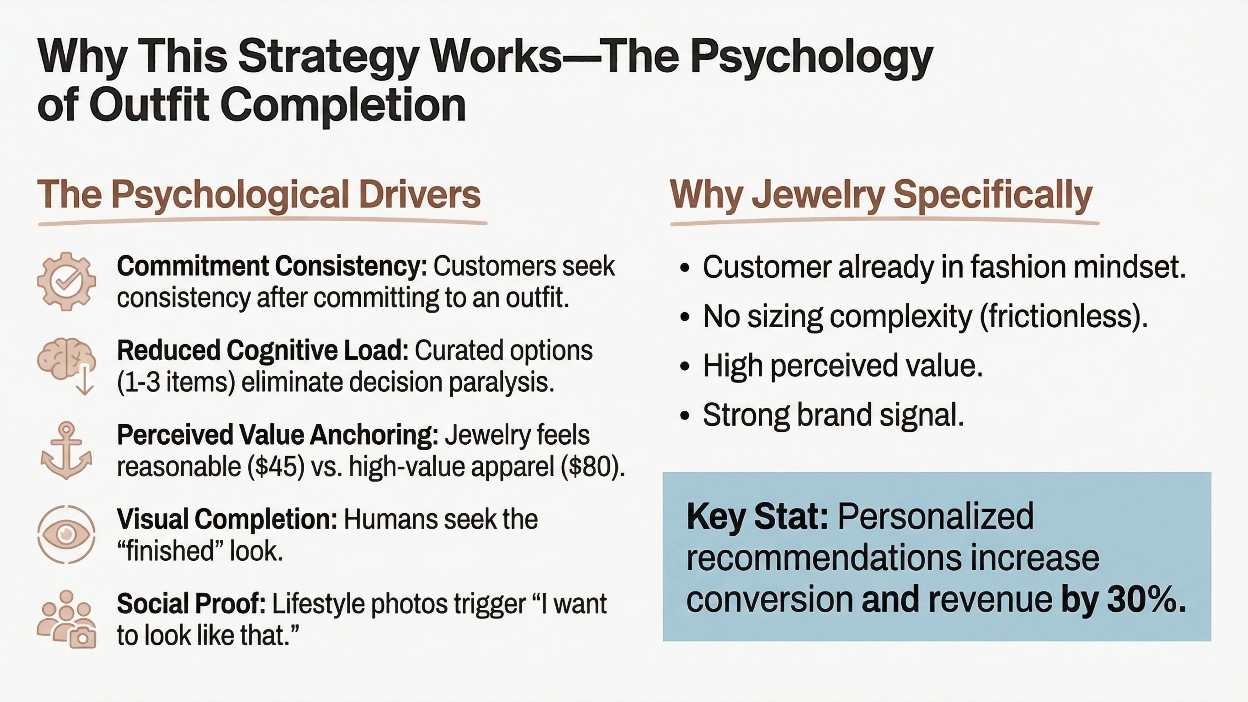 psycholog of outfit completion