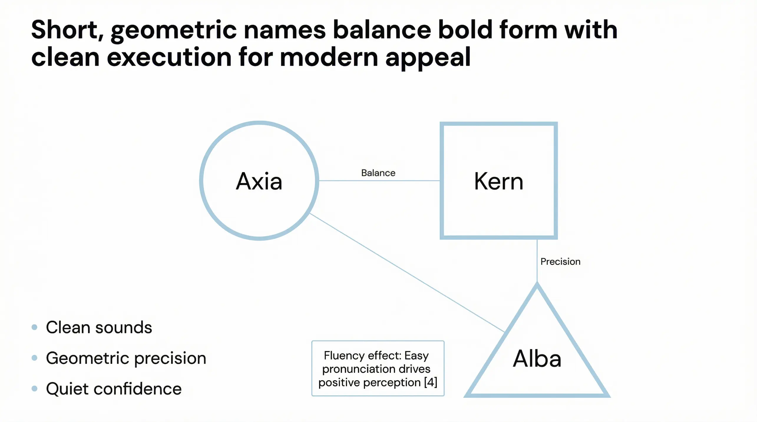 Minimalist Statement Jewelry Brand Name Ideas (with meanings)