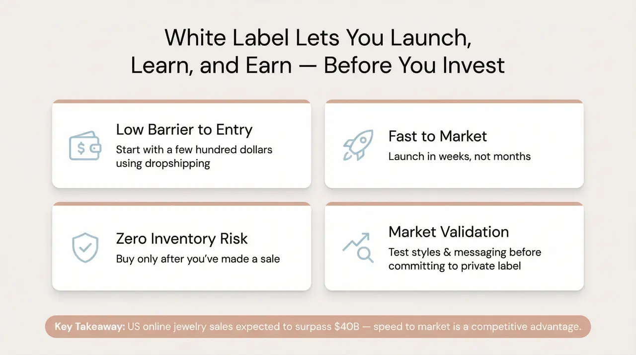 Benefits of White Label Jewelry for Small Businesses