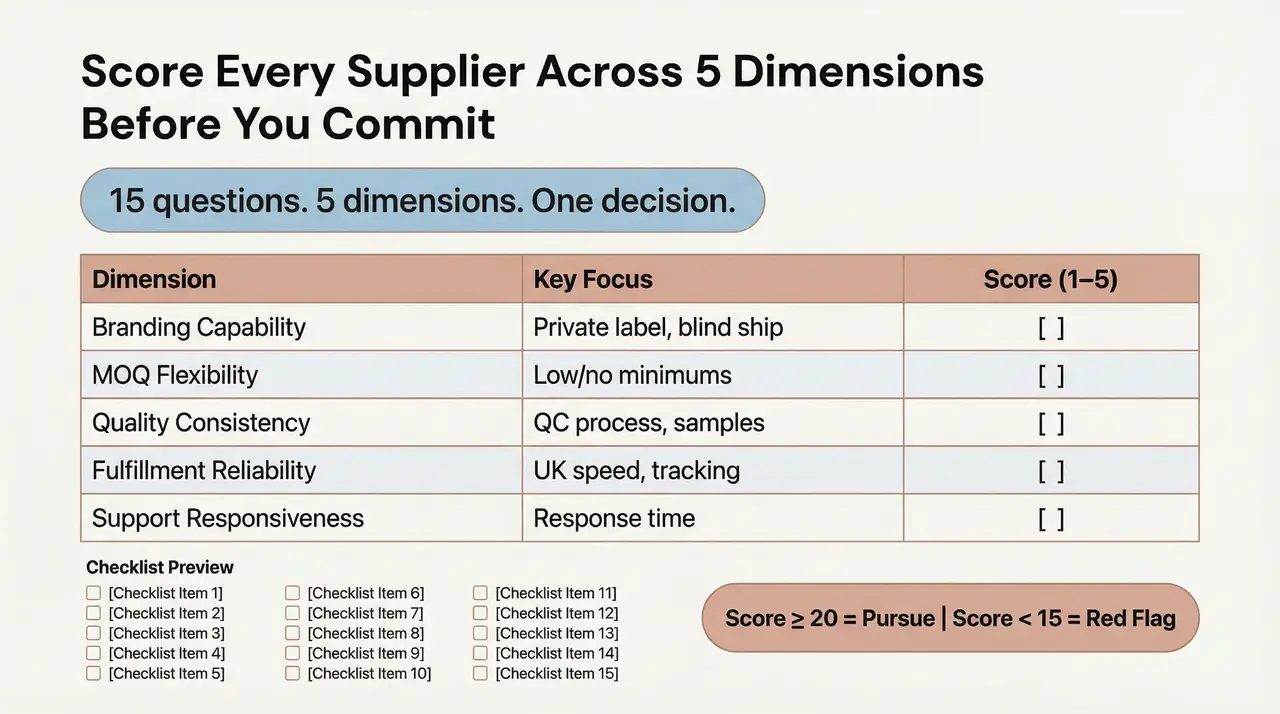 Checklist: how to evaluate a jewelry supplier