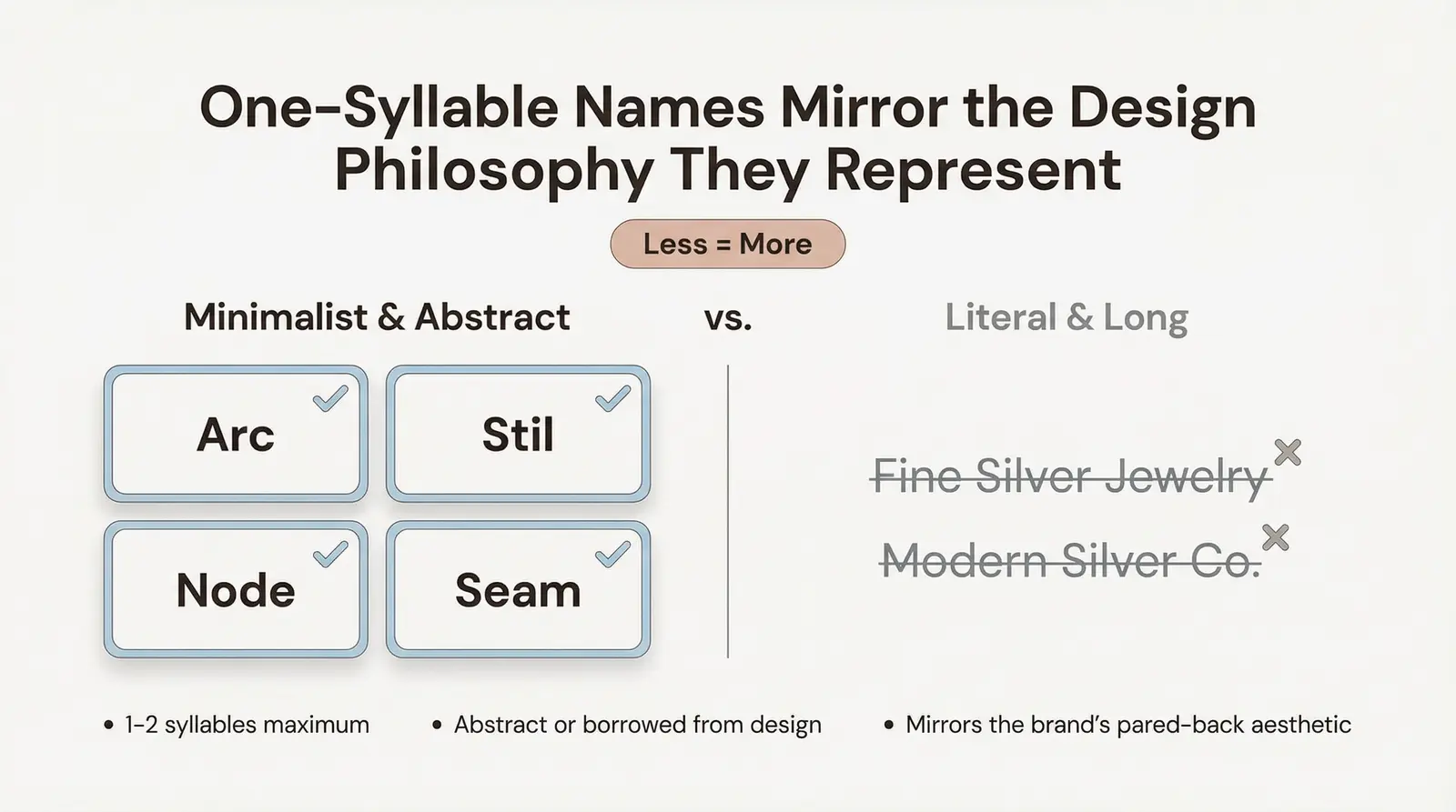 Minimalist Silver Jewelry Brand Name Ideas (with meanings)