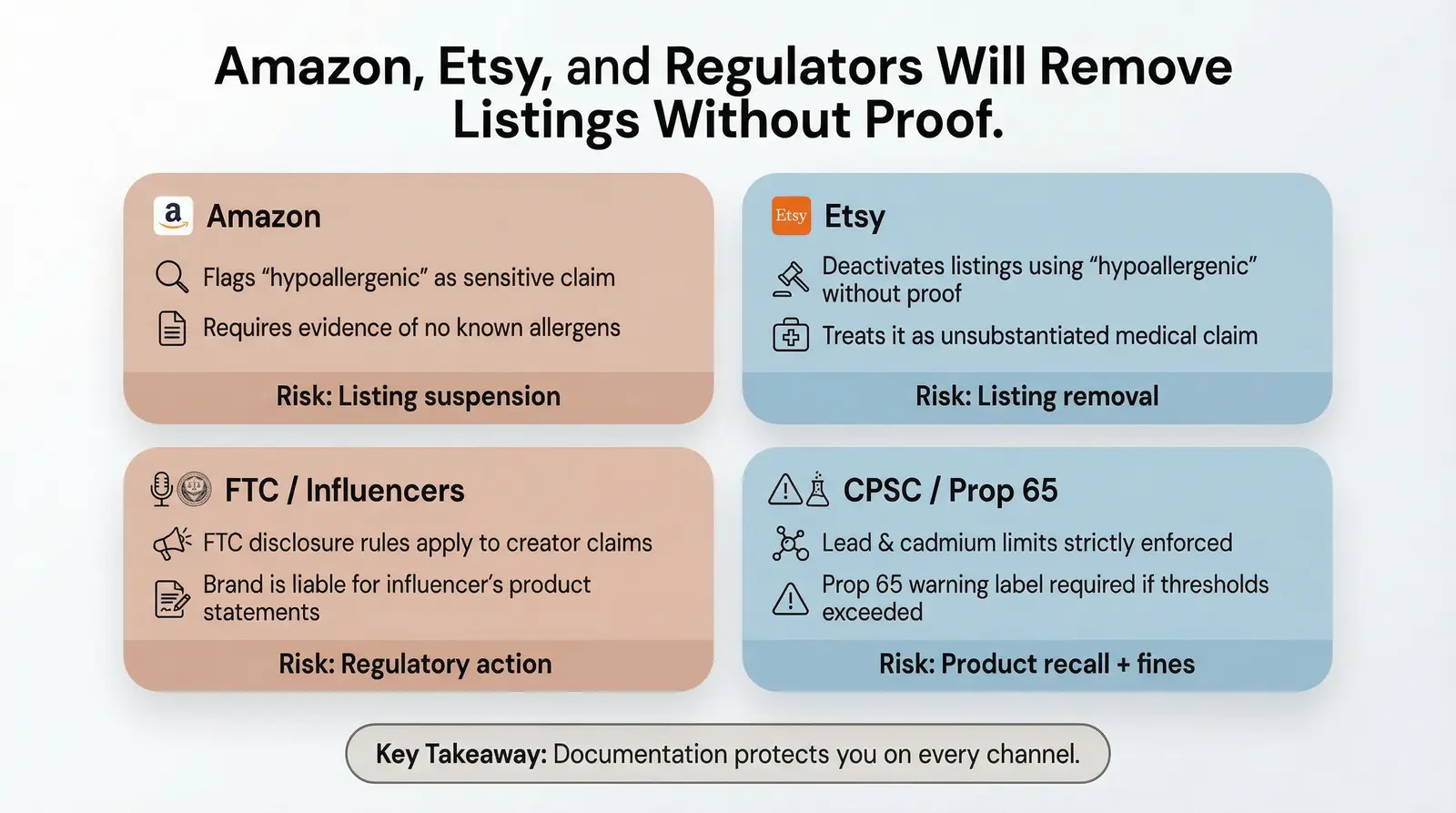 Platform-Specific Risks You Should Know About