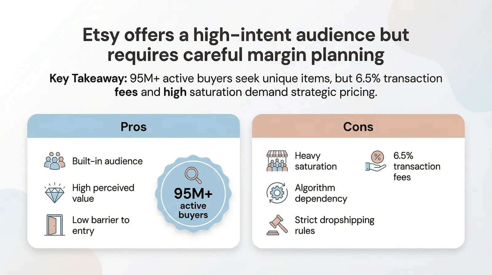 Is Etsy Good for Selling Jewelry?