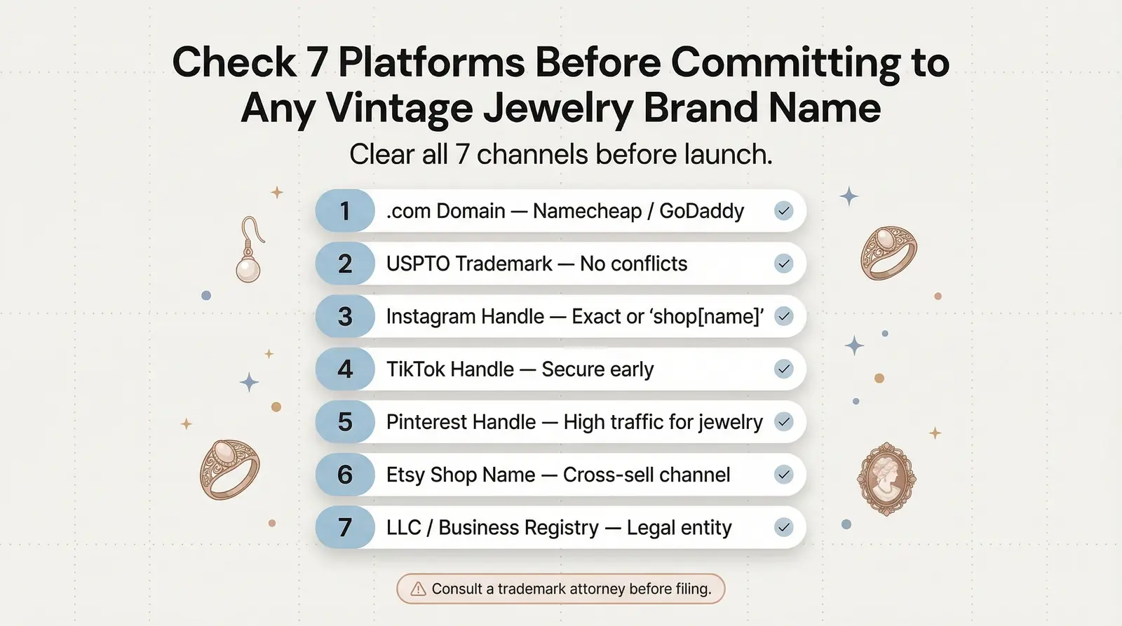 Name Availability Checklist (Domain, Trademark, Social Handles)