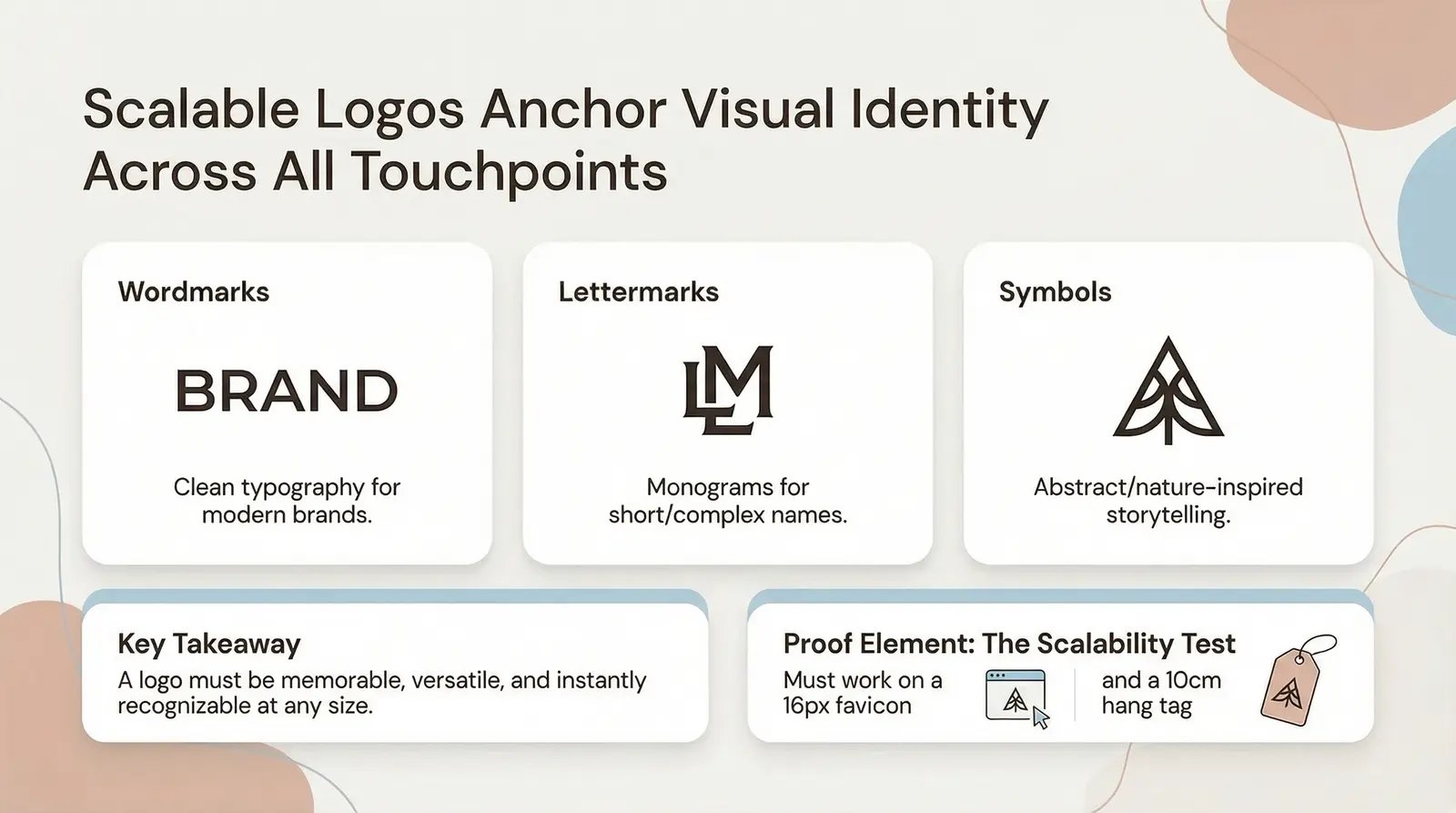 Jewelry Logo Design — Symbols, Wordmarks, and What Actually Works