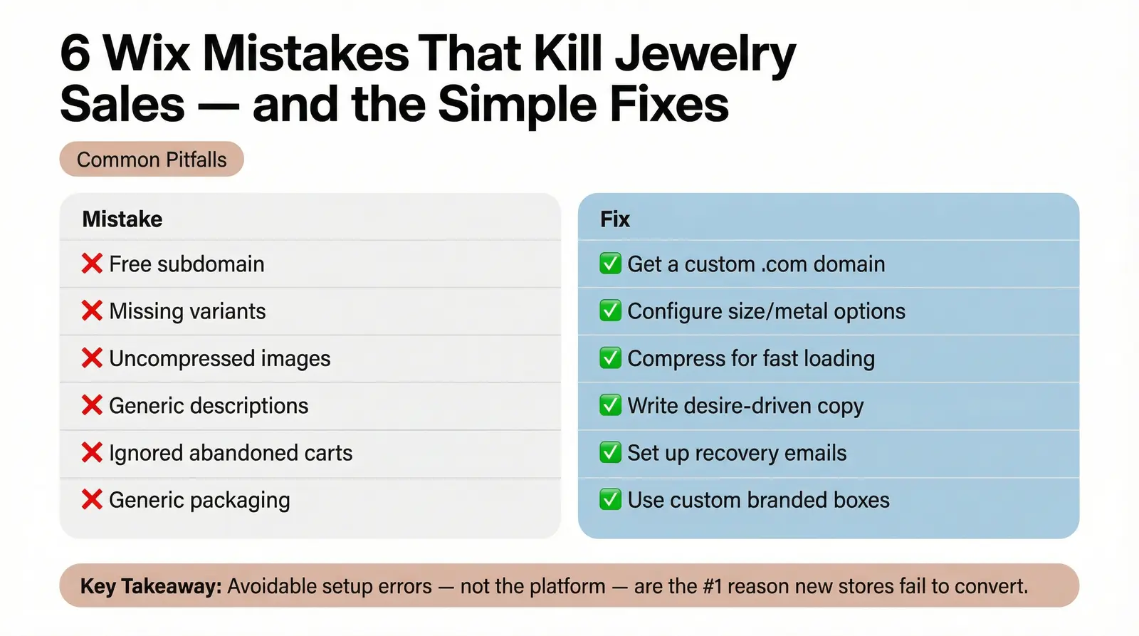 Common Mistakes Jewelry Sellers Make on Wix (And How to Avoid Them)