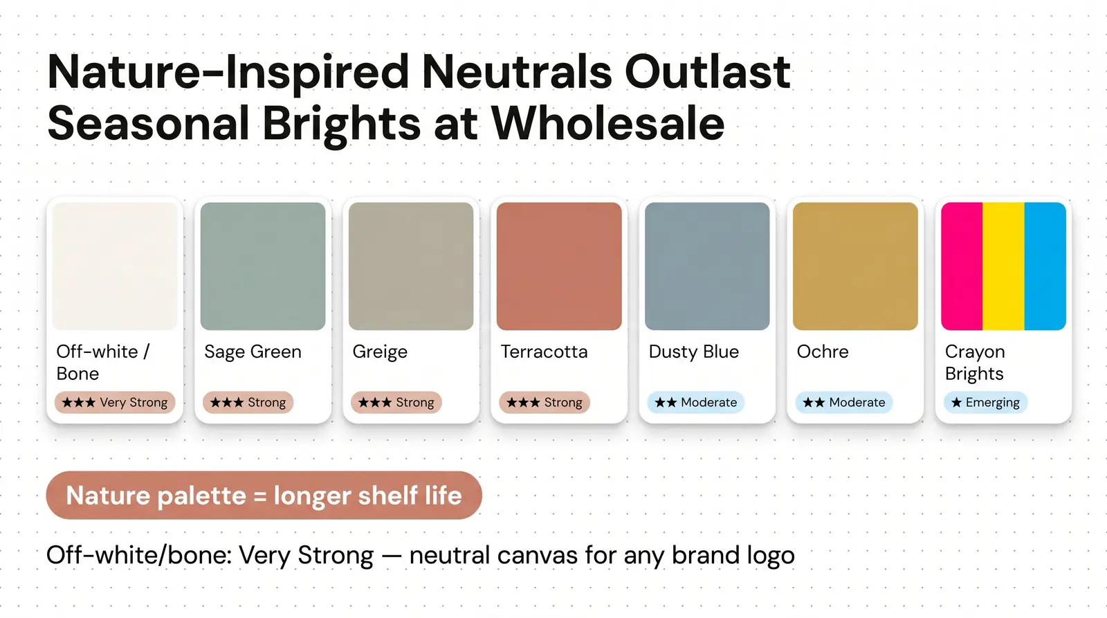 The Color Story for 2026
