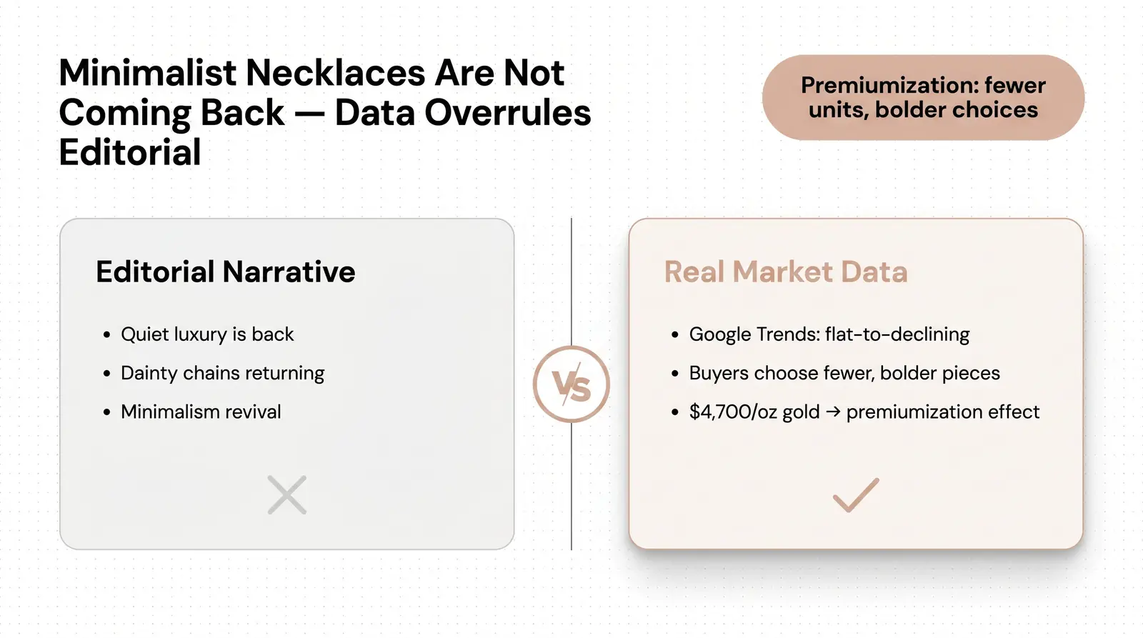 The Contrarian Take: One Trend the Internet Is Overrating in 2026