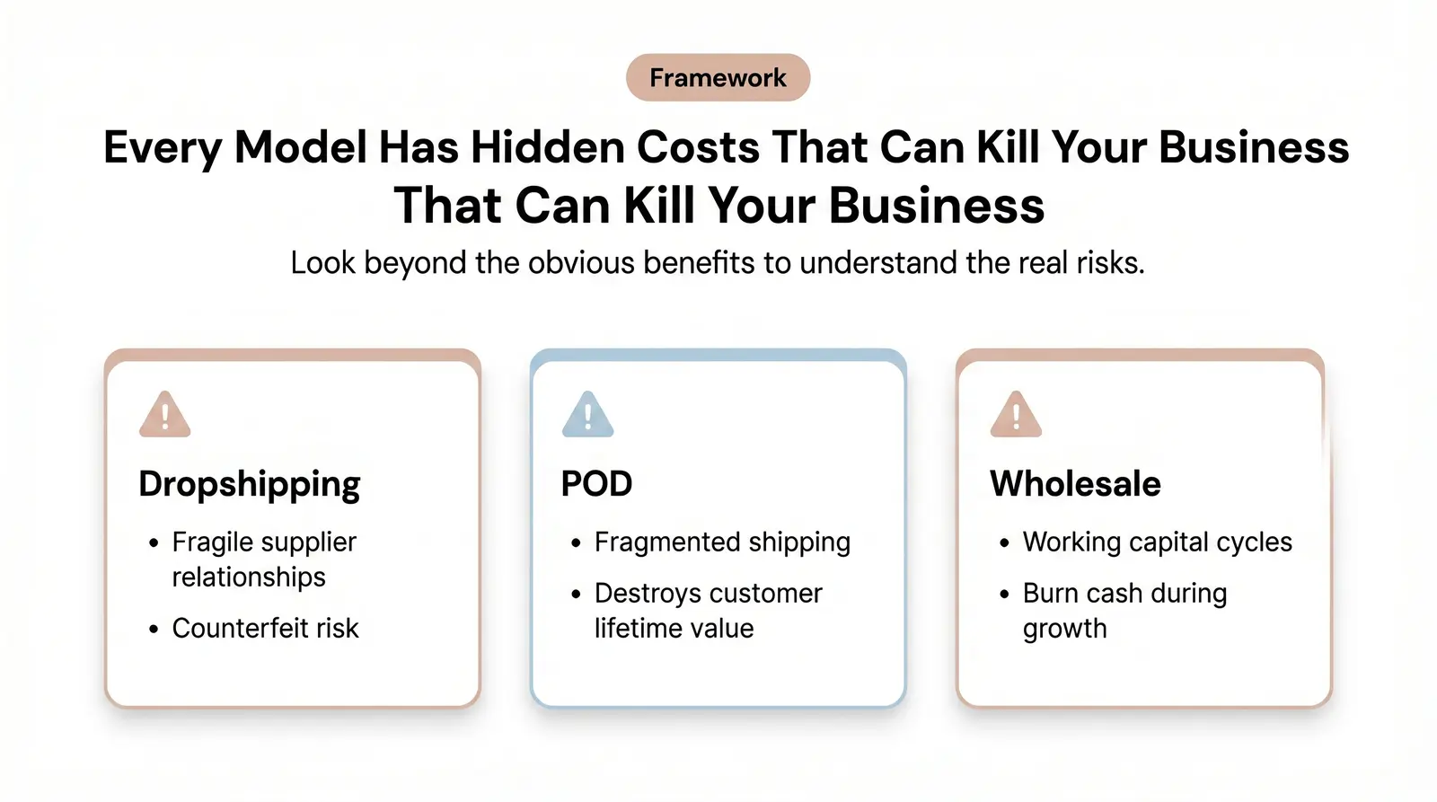 The Hidden Trade-offs Nobody Tells You About
