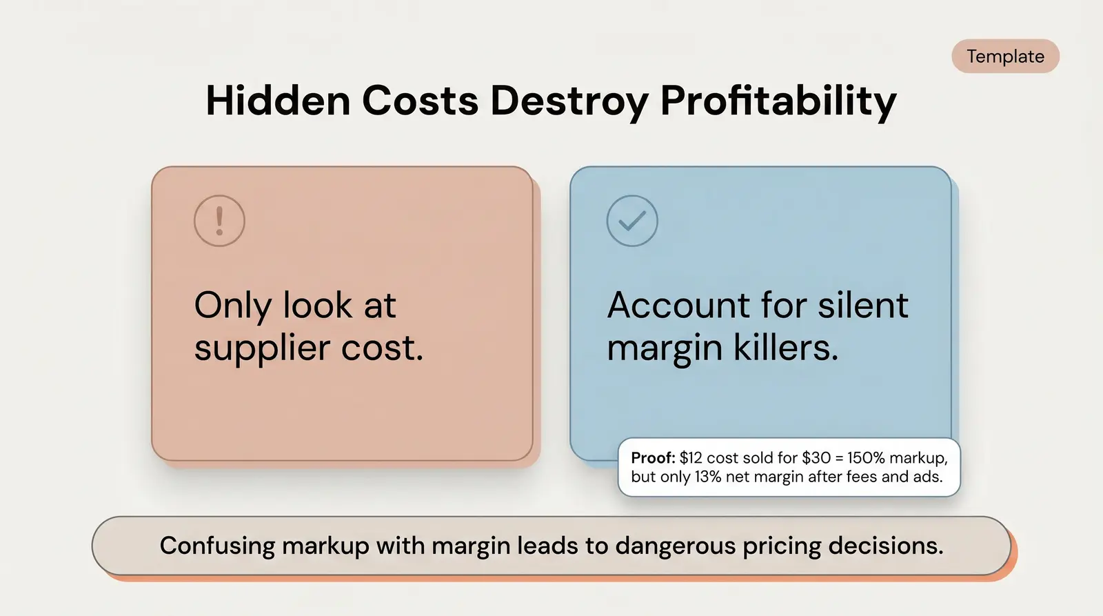 Why Most Ecommerce Sellers Price Their Products Wrong
