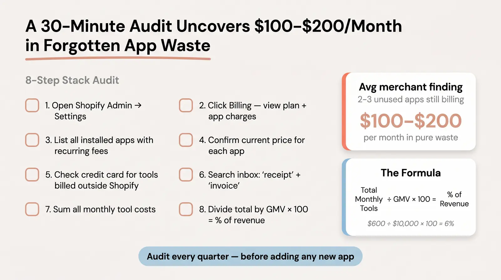 How to Audit Your Current Stack in 30 Minutes