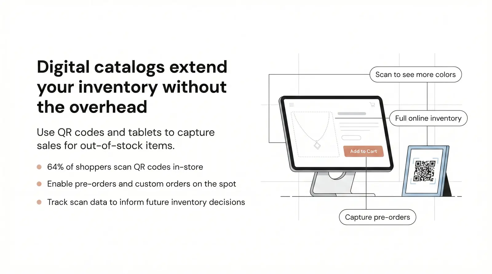 How to Use a Digital Catalog to Sell More at In-Person Events