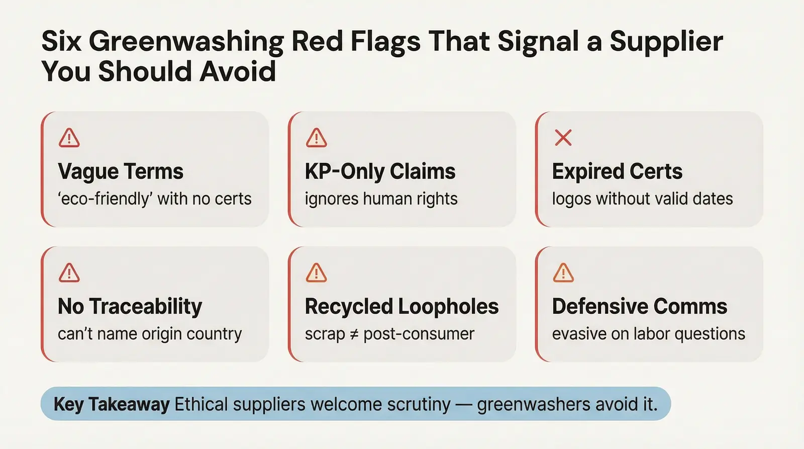 Greenwashing Red Flags: How to Spot Them Fast