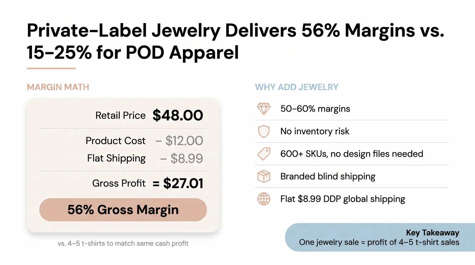 What sellers say on Reddit
