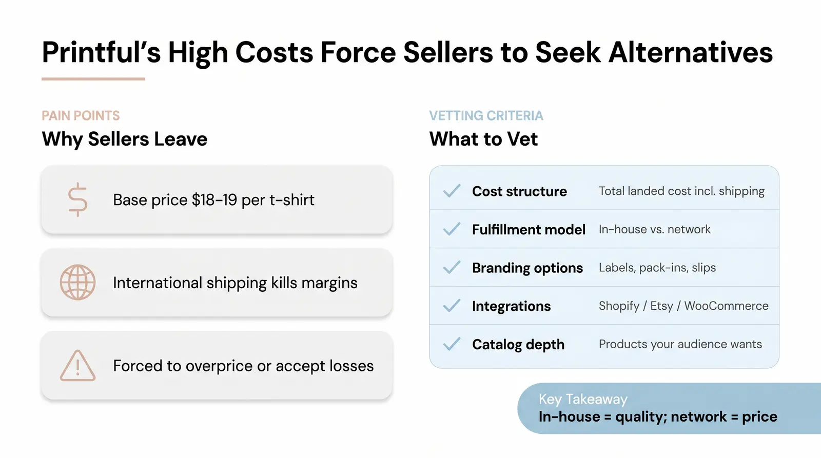 Best Printful alternatives at a glance