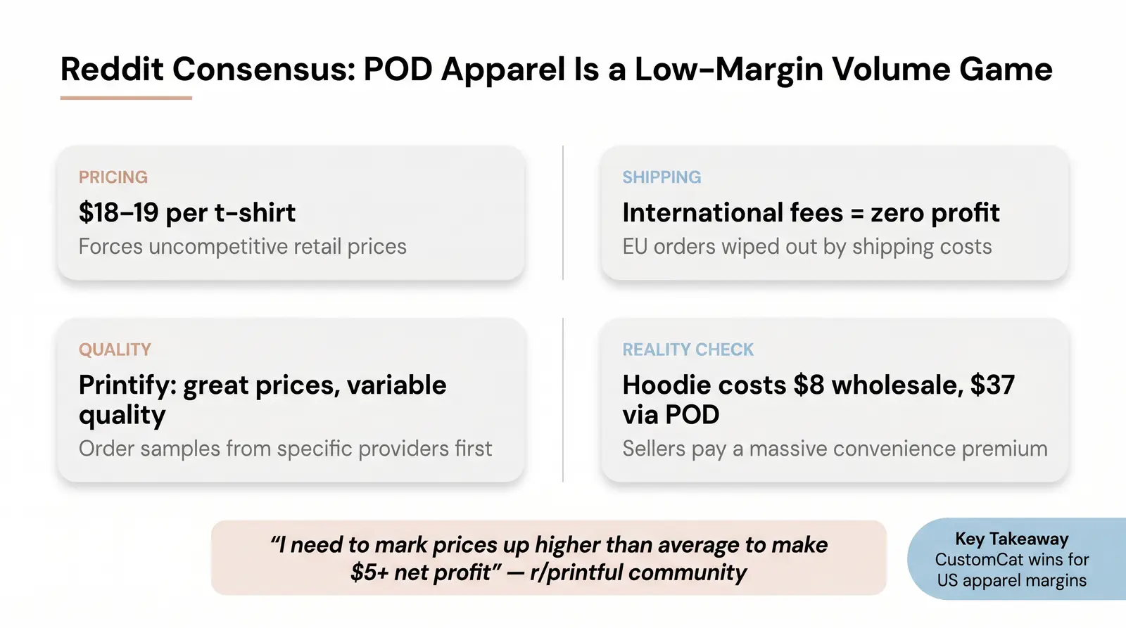 The best Printful alternatives