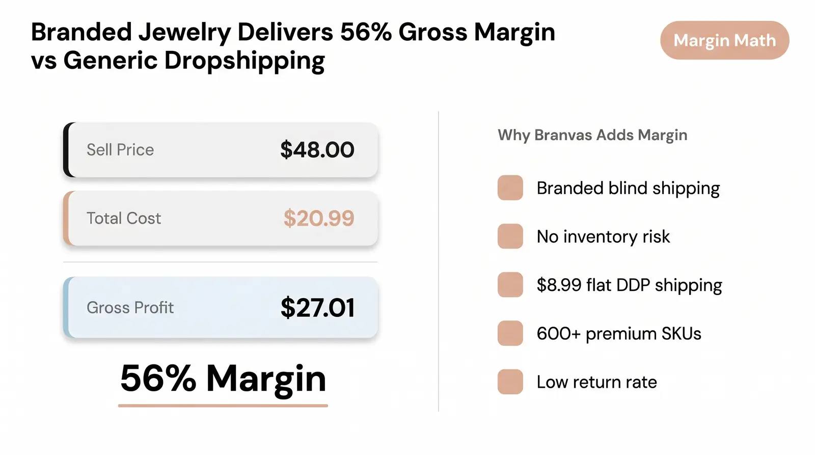 What sellers say on Reddit