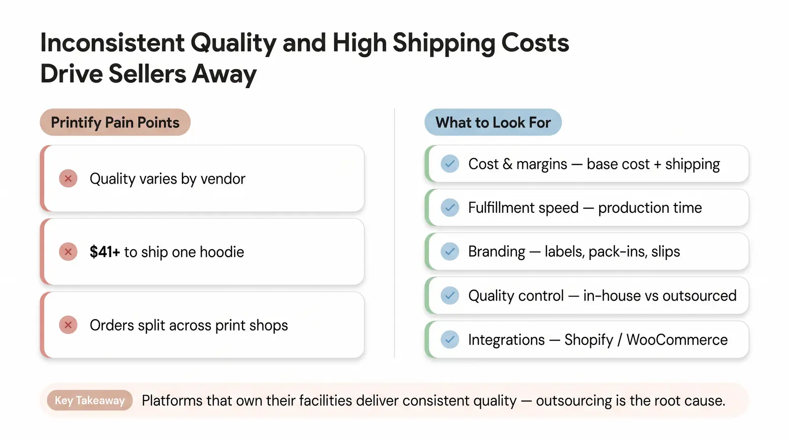 Why sellers leave Printify — and what to look for