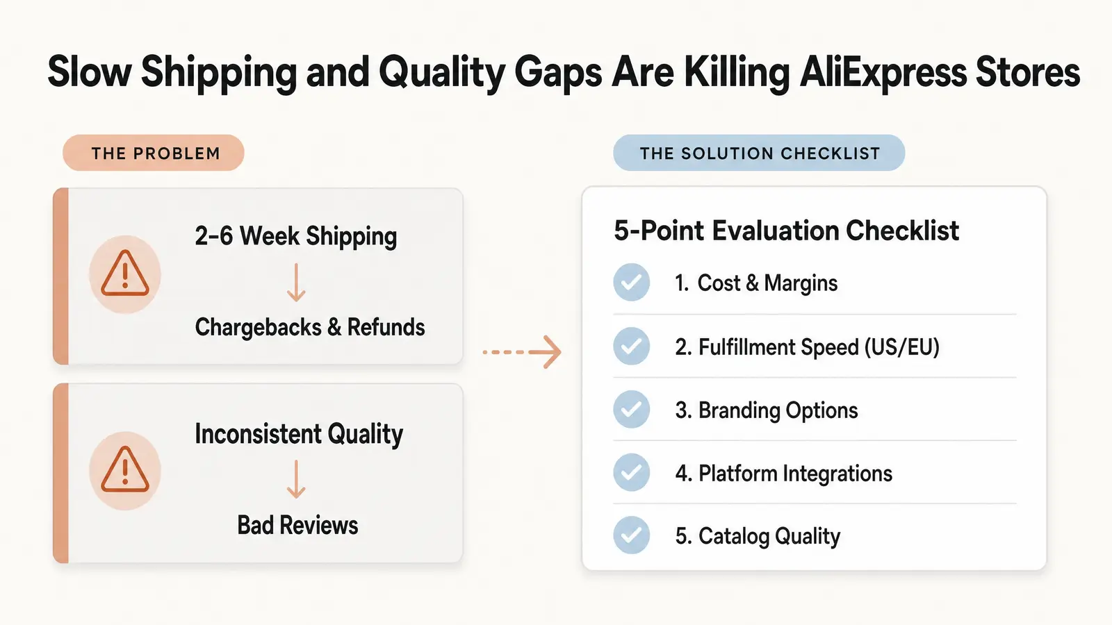Why sellers leave AliExpress — and what to look for