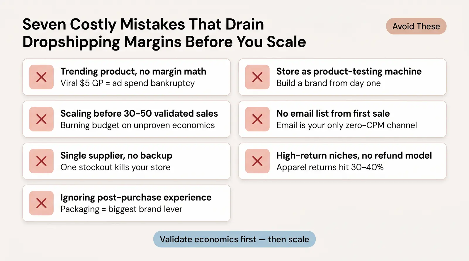 Common Dropshipping Mistakes to Avoid in 2026