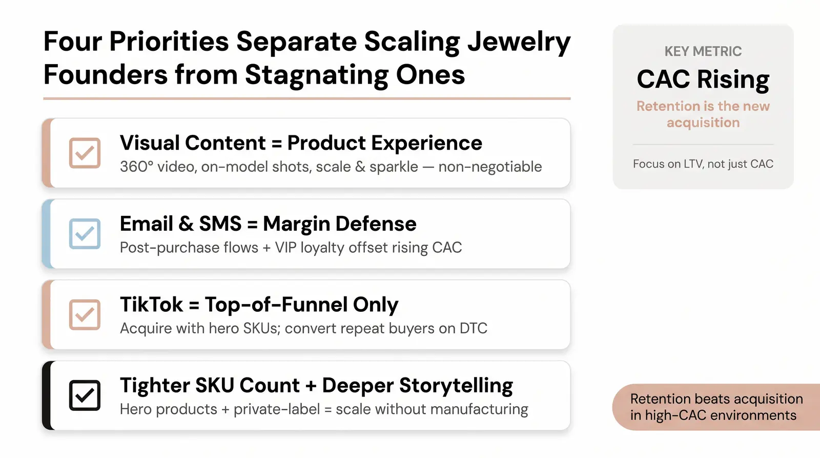 The Branvas Jewelry Operator Framework — Translating Trends into Decisions
