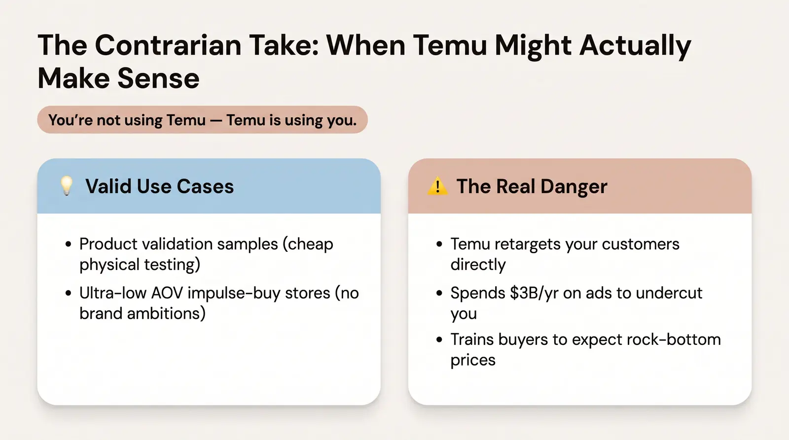 The Contrarian Take: When Temu Might Actually Make Sense
