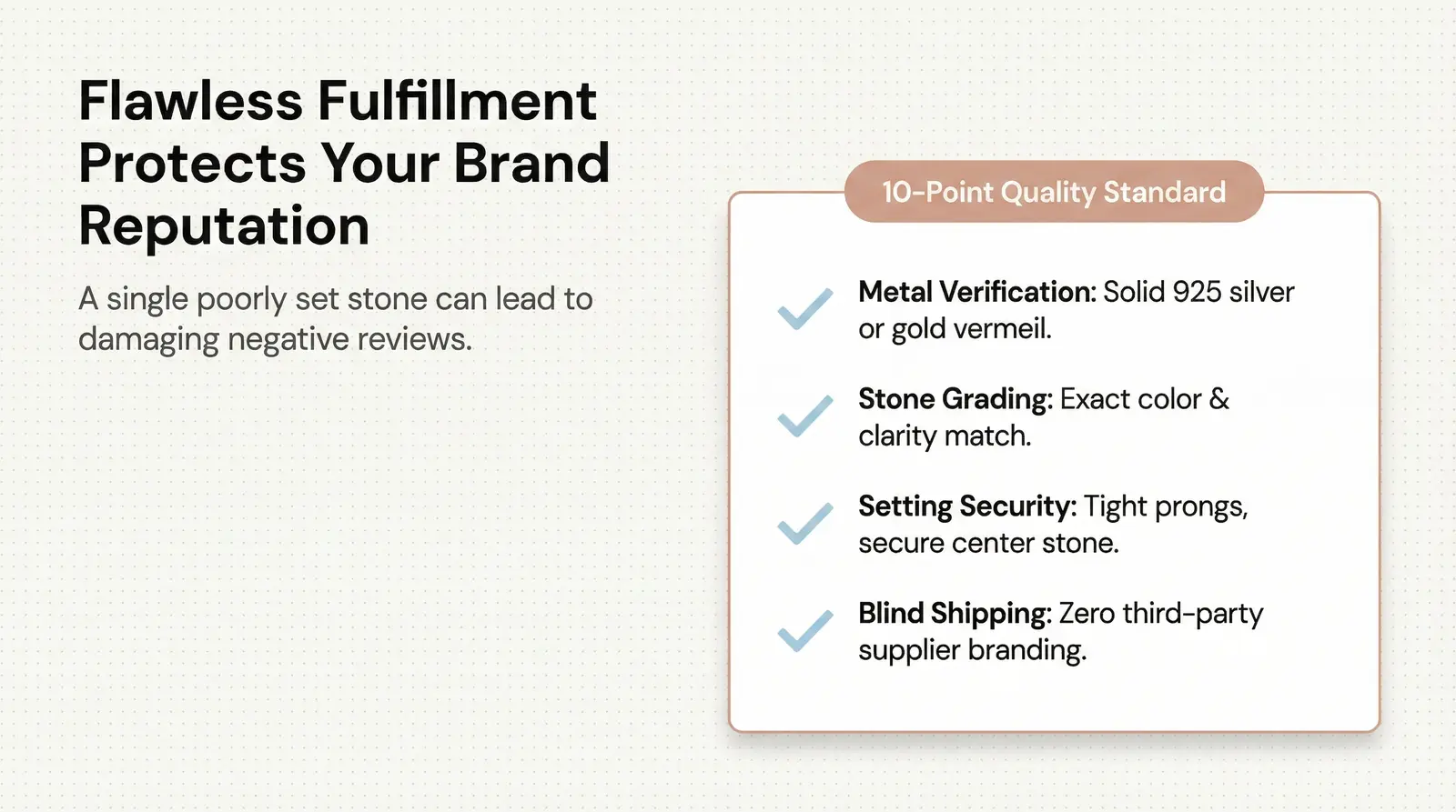 Fulfillment & Quality Checklist