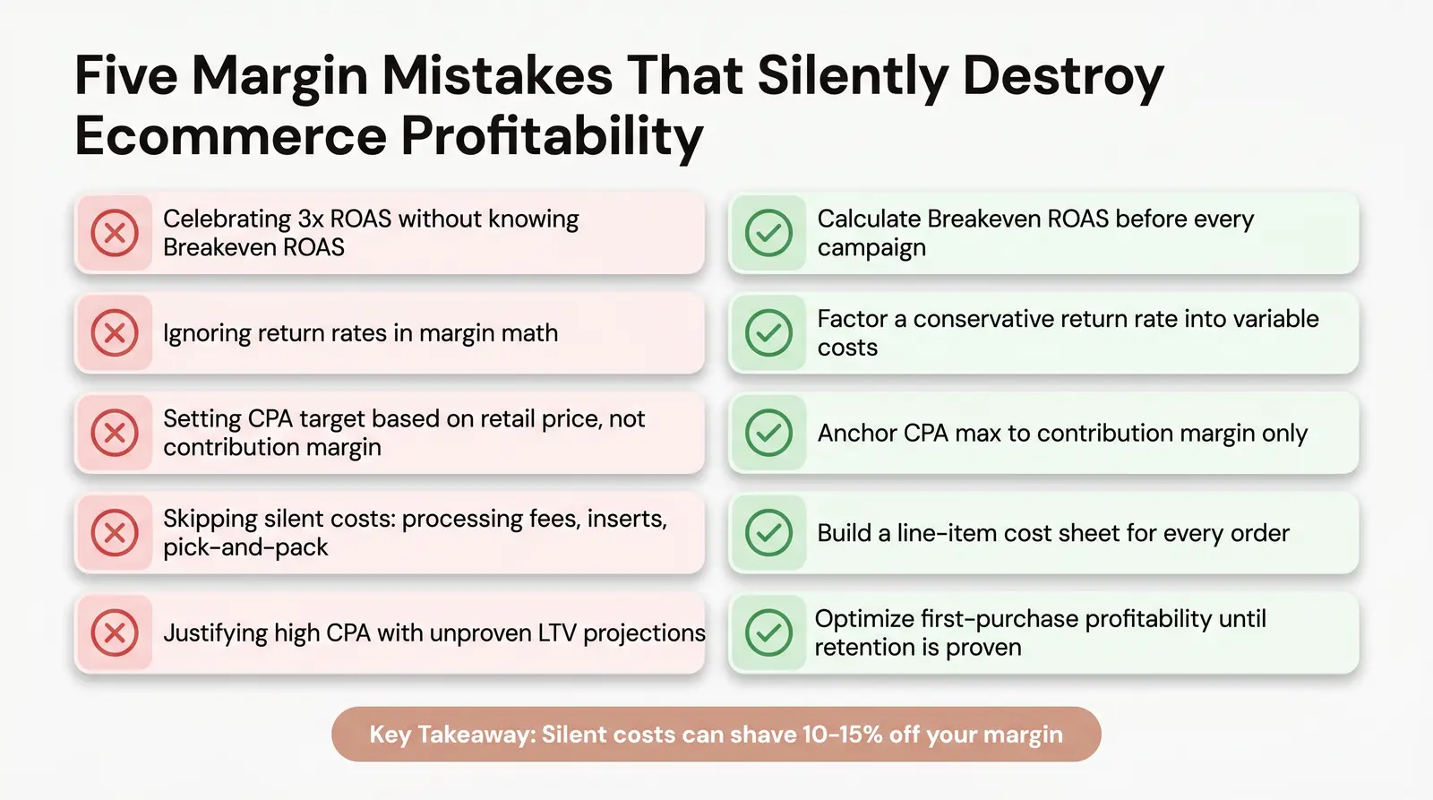 The Most Common Unit Economics Mistakes Beginners Make