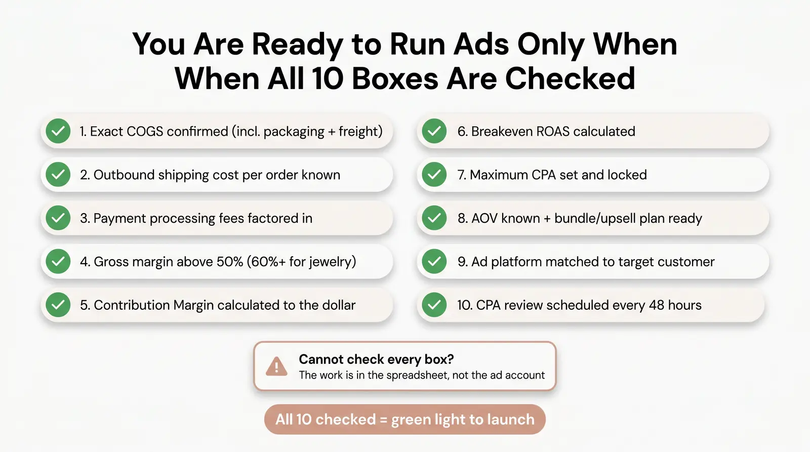 When Are You Actually Ready to Run Ads?