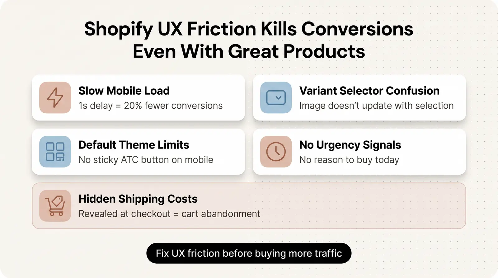 Shopify-Specific Issues That Kill Add-to-Cart Rates