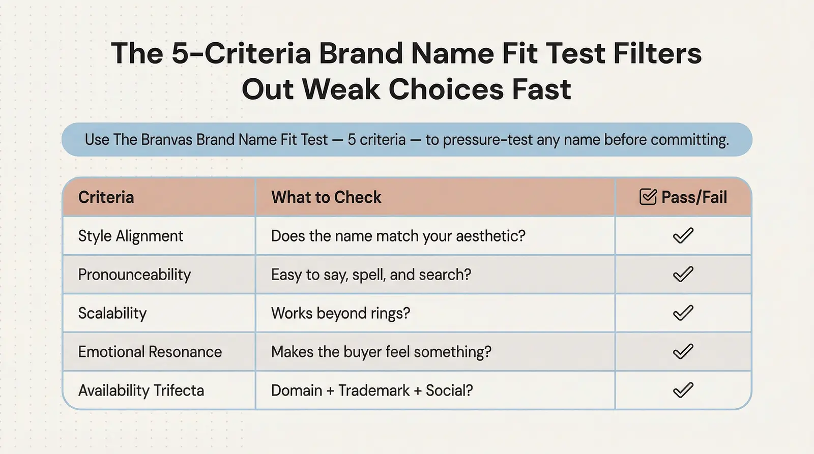How to Choose a Stacking Rings Brand Name That Sells